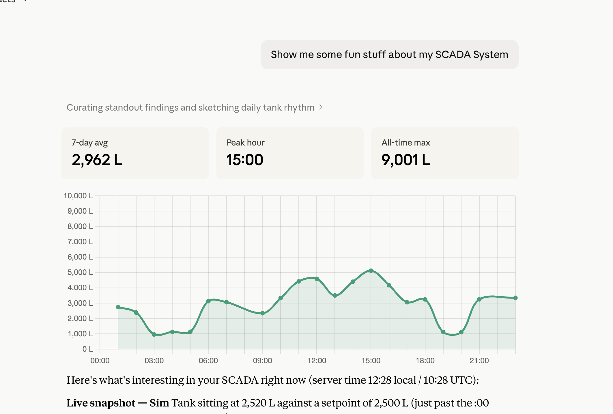 Asking claude.ai about the SCADA system in natural language — live values, trends, and analysis from the demo instance